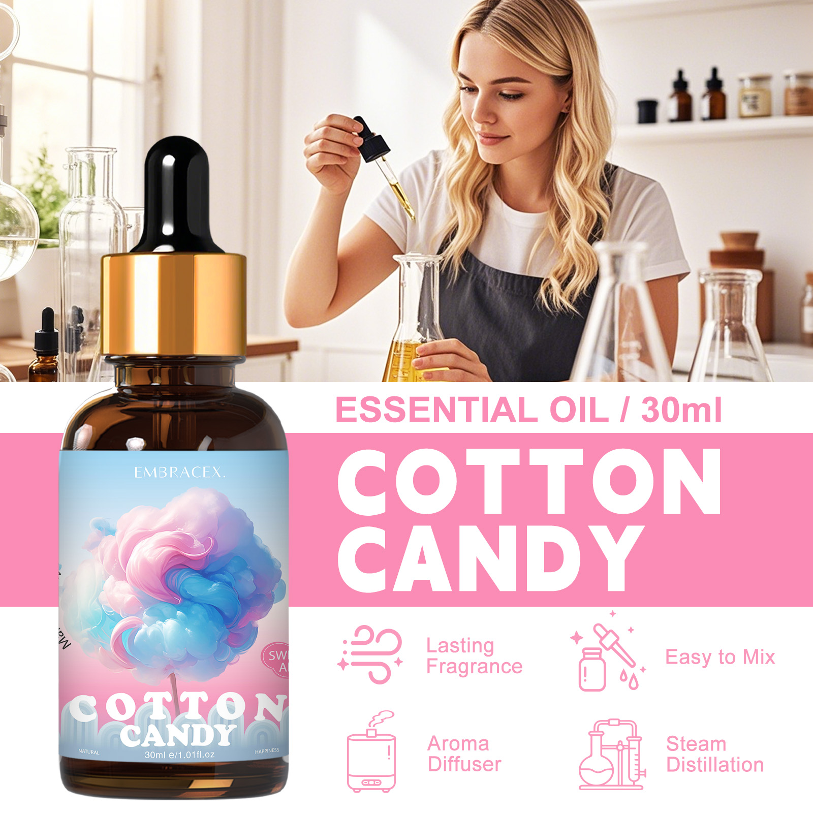 30ml Olejek Eteryczny o Zapach – Candle Fragrance Supplies recenzja i cena