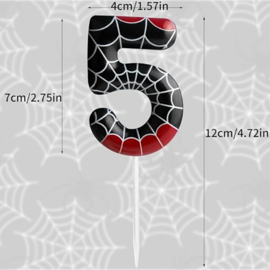 Świeczka urodzinowa Czarna Cze – Candle Supplies In recenzja i cena